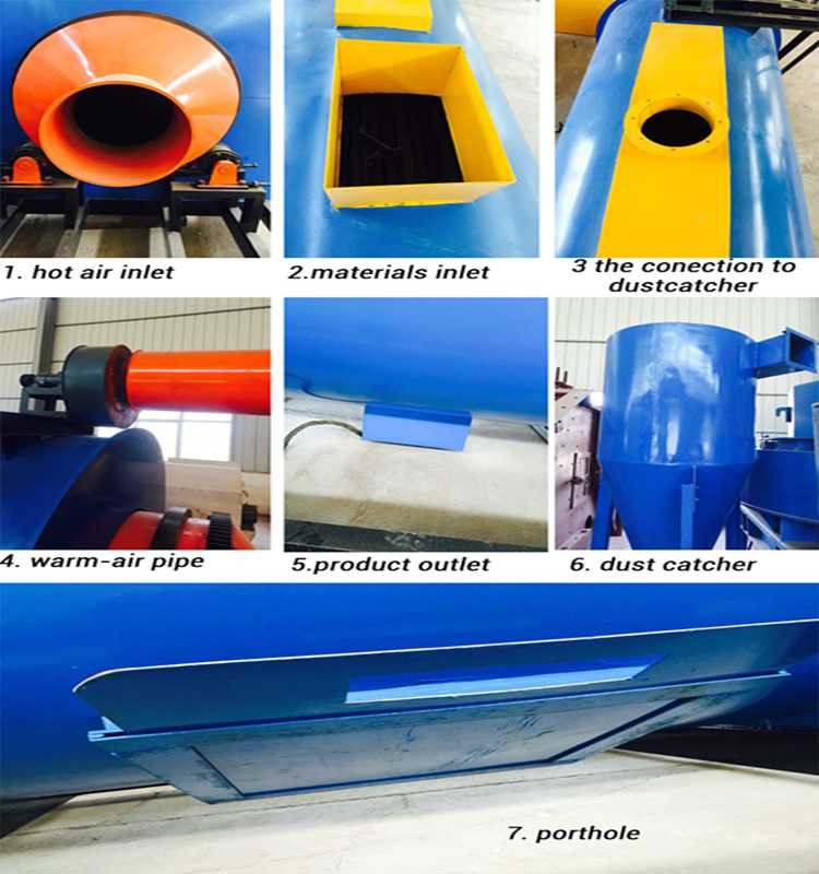 Sawdust Dryer Which one is better